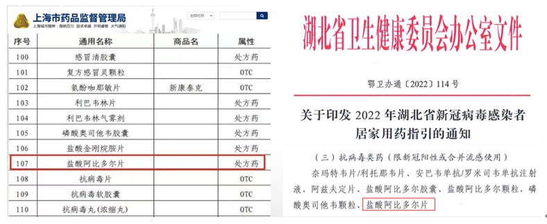 中國財富通 | 江蘇吳中：多款產品獲用藥指引等推薦...